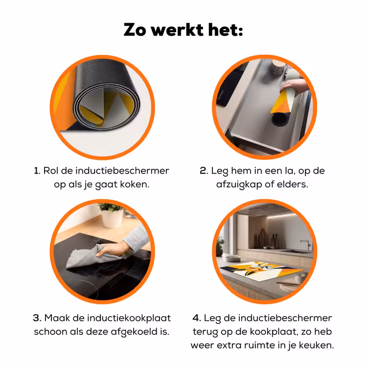 Vos - Oranje - Abstract - Driehoeken Inductie beschermer vinyl 3mm klein -zzzzzzz-td-werking