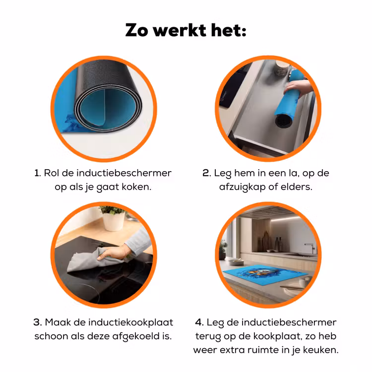Vrouw - Bloem - Blauw - Modern - Bril - Portret Inductie beschermer vinyl 3mm klein -zzzzzzz-td-werking