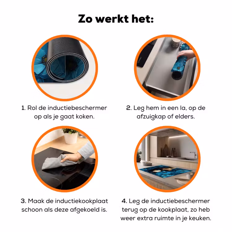 Vrouw - Bloemen - Blauw - Aesthetic - Luxe Inductie beschermer vinyl 3mm klein -zzzzzzz-td-werking