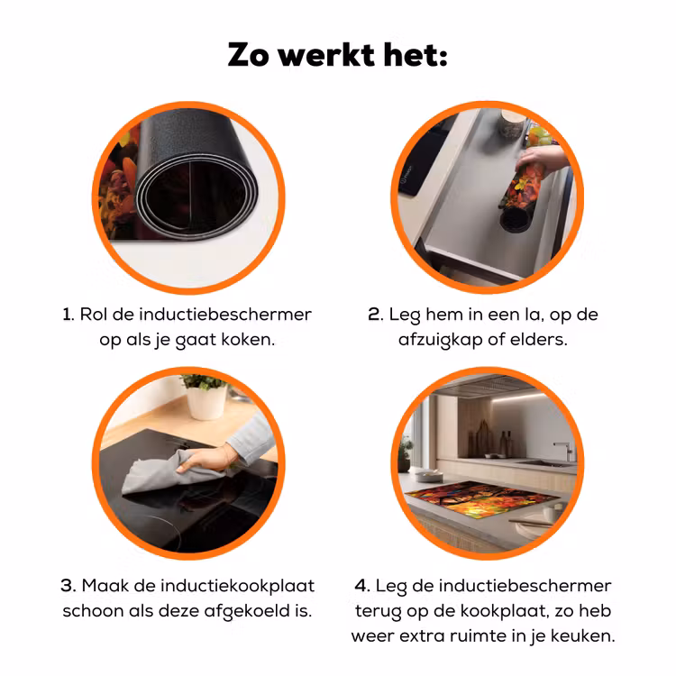 Vrouw - Bloemen - Papegaai - Schilderachtig Inductie beschermer vinyl 3mm klein -zzzzzzz-td-werking