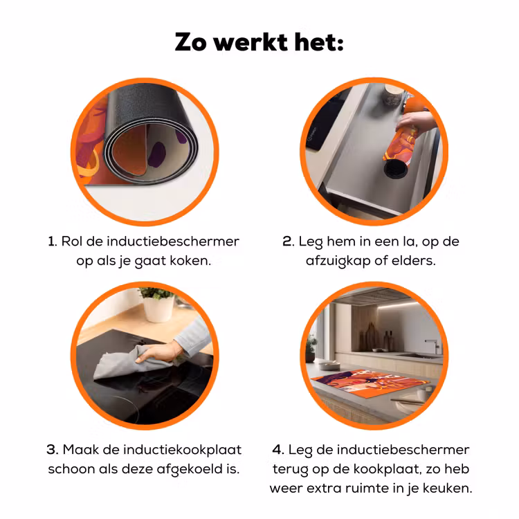Vrouw - Champagne - Feest - Modern - Oranje Inductie beschermer vinyl 3mm klein -zzzzzzz-td-werking