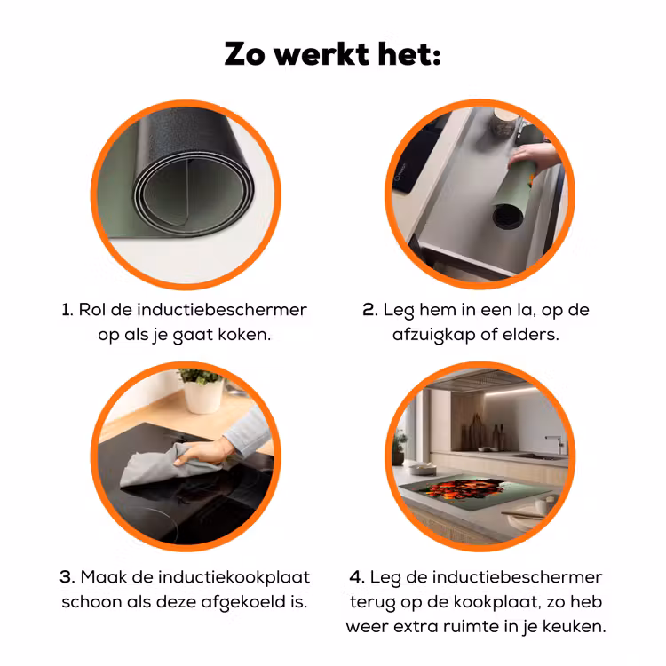 Vrouw - Chocolade - Frambozen - Aardbeien - Koekjes Inductie beschermer vinyl 3mm klein -zzzzzzz-td-werking