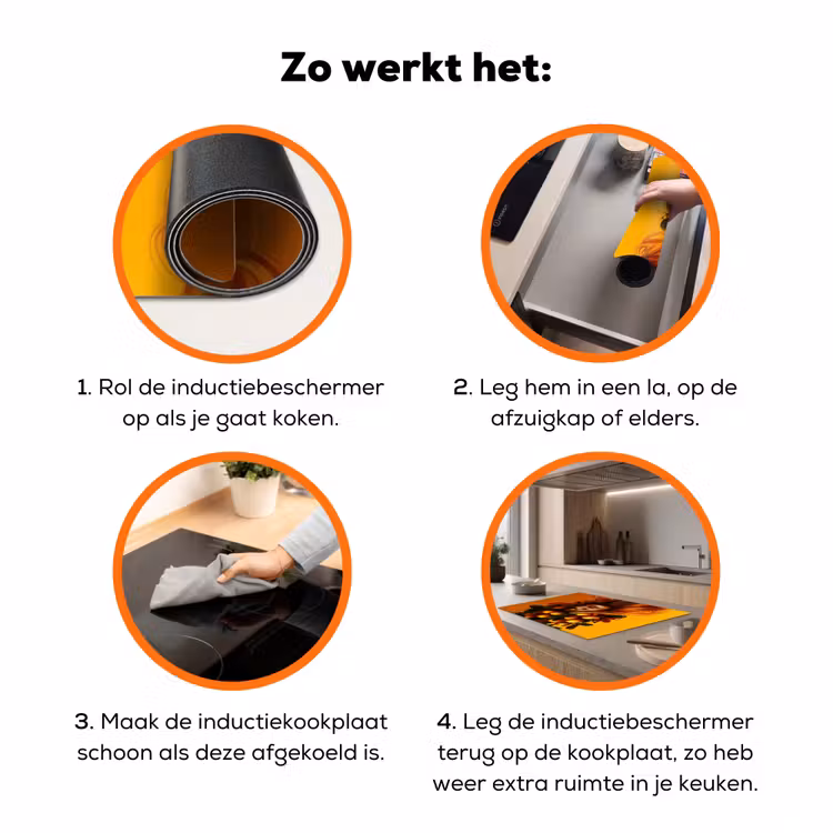Vrouw - Citroenen - Bloesem - Geel Inductie beschermer vinyl 3mm klein -zzzzzzz-td-werking