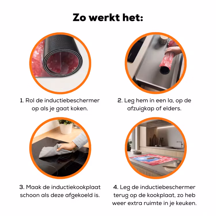 Vrouw - Drank - Zomer - Roze - Blauw Inductie beschermer vinyl 3mm klein -zzzzzzz-td-werking