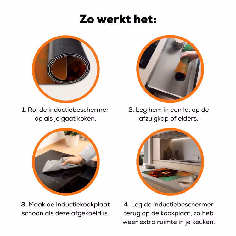 Vrouw - Frambozen - Bladeren Inductie beschermer vinyl 3mm klein -zzzzzzz-td-werking