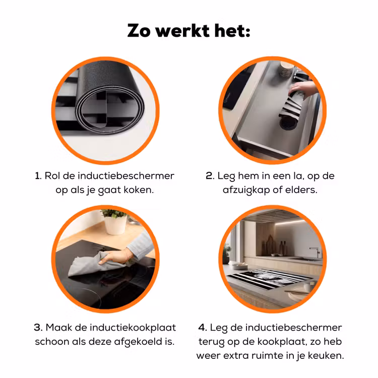 Vrouw - Jaloezieën - Portret - Zwart-wit Inductie beschermer vinyl 3mm klein -zzzzzzz-td-werking