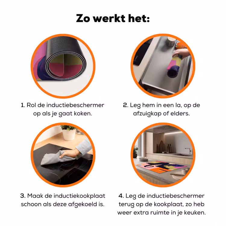 Vrouw - Kat - Interieur - Modern - Kleurrijk Inductie beschermer vinyl 3mm klein -zzzzzzz-td-werking