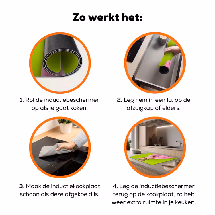 Vrouw - Kleurrijk haar - Pop art - Modern - Levendig Inductie beschermer vinyl 3mm klein -zzzzzzz-td-werking