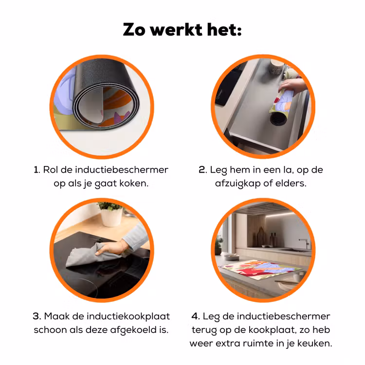 Vrouw - Lezen - Thuis - Modern - Bloemen Inductie beschermer vinyl 3mm klein -zzzzzzz-td-werking