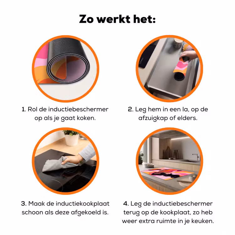 Vrouw - Portret - Kleurrijk - Modern - Kunst Inductie beschermer vinyl 3mm klein -zzzzzzz-td-werking