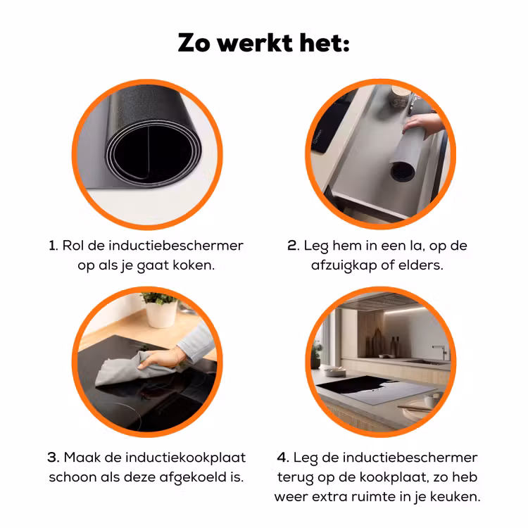 Vrouw - Profiel - Mensen - Zwart-wit Inductie beschermer vinyl 3mm klein -zzzzzzz-td-werking