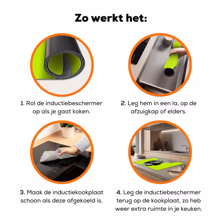 Vrouw - Sterrenhemel - Groen Inductie beschermer vinyl 3mm klein -zzzzzzz-td-werking