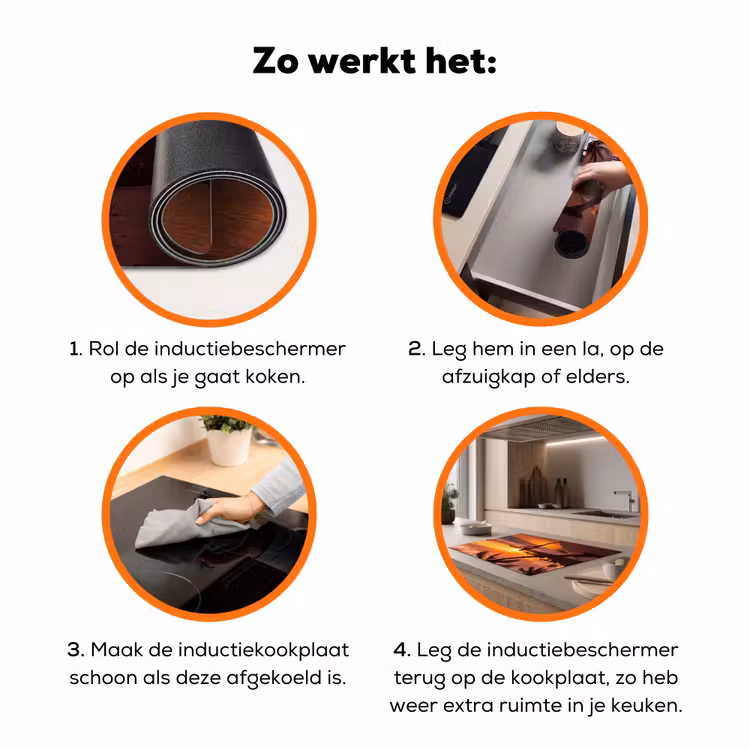 Vrouw - Surfplank - Strand - Zonsondergang - Oranje Inductie beschermer vinyl 3mm klein -zzzzzzz-td-werking