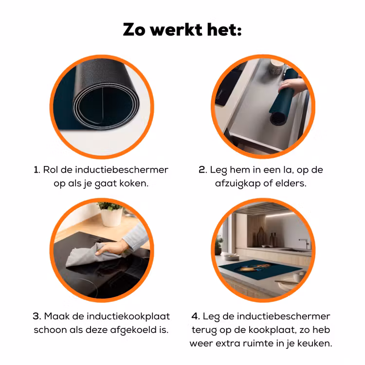 Vrouw - Vlinder - Bril - Blauw - Modern - Portret Inductie beschermer vinyl 3mm klein -zzzzzzz-td-werking