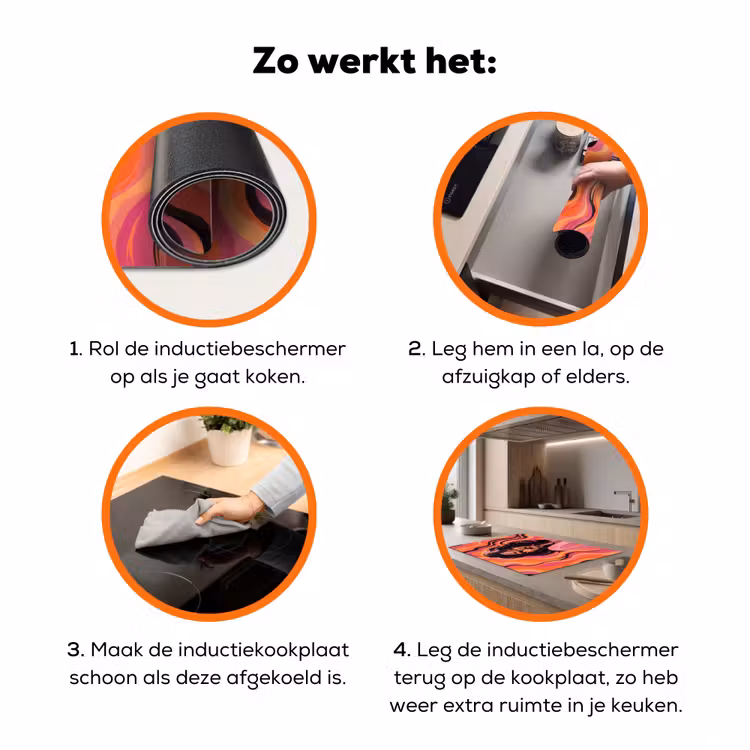 Vrouw - Zonnebril - Modern - Portret - Oranje Inductie beschermer vinyl 3mm klein -zzzzzzz-td-werking