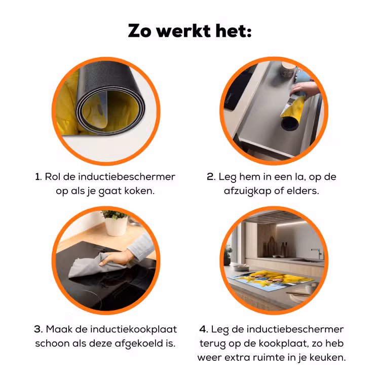 Vrouwen - Bananen - Geel Inductie beschermer vinyl 3mm klein -zzzzzzz-td-werking