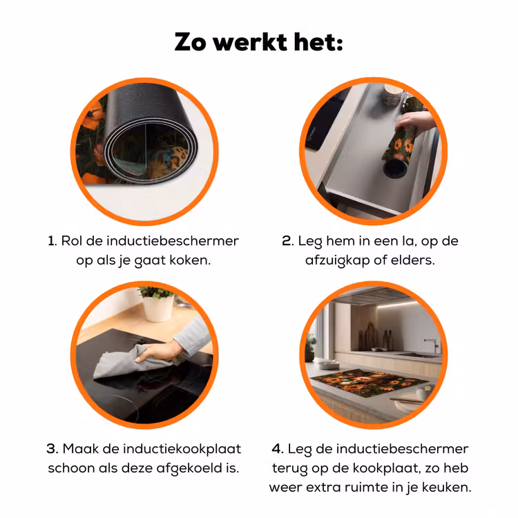 Vrouwen - Bloemen - Modern - Bril - Abstract Inductie beschermer vinyl 3mm klein -zzzzzzz-td-werking