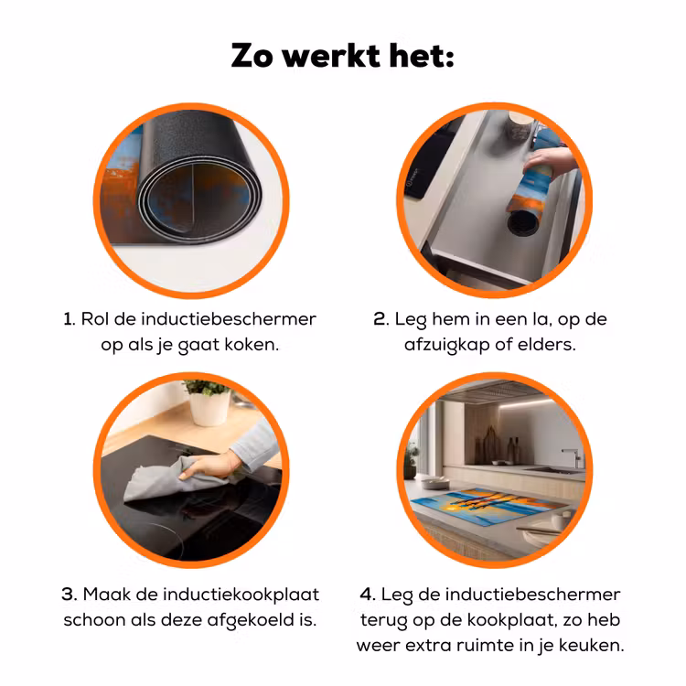 Vrouwen - Strand - Zondsondergang Inductie beschermer vinyl 3mm klein -zzzzzzz-td-werking