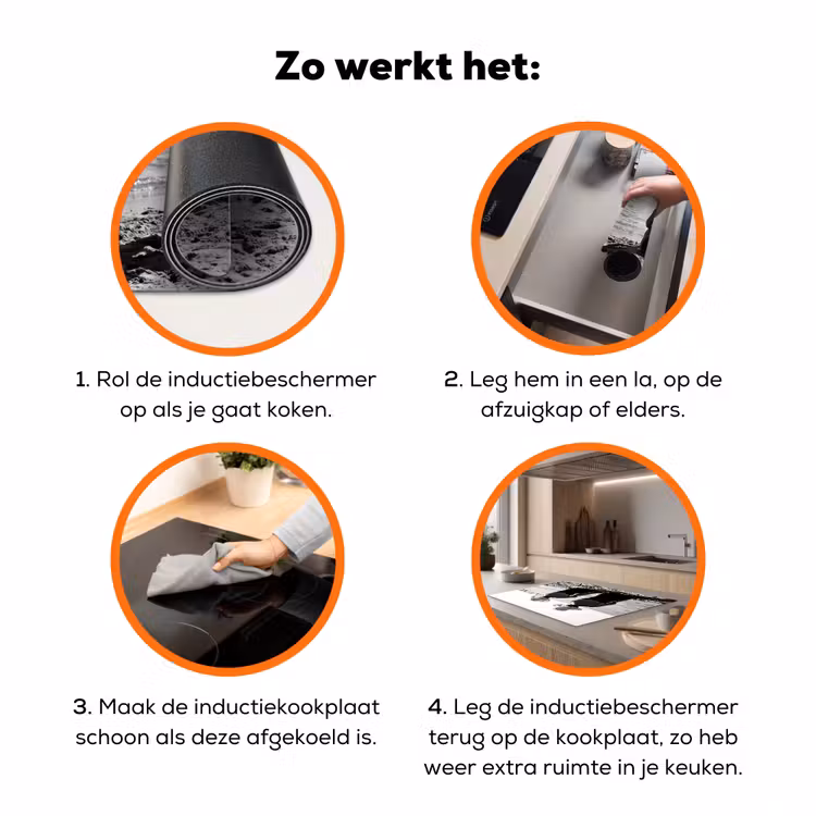 Vrouwen - Zonnehoed - Strand - Zwart - Wit Inductie beschermer vinyl 3mm klein -zzzzzzz-td-werking