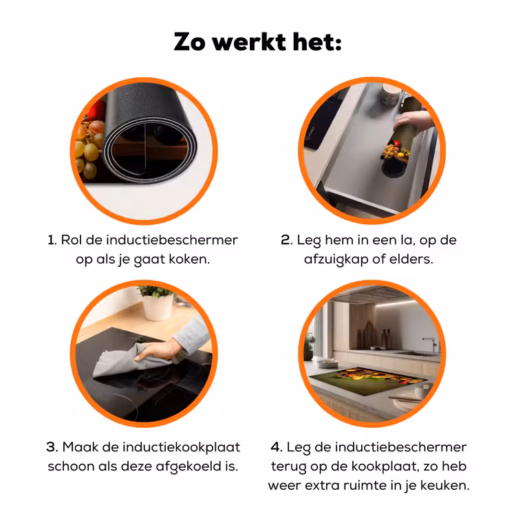 Vruchten van de Nazomer Inductie beschermer vinyl 3mm klein -zzzzzzz-td-werking