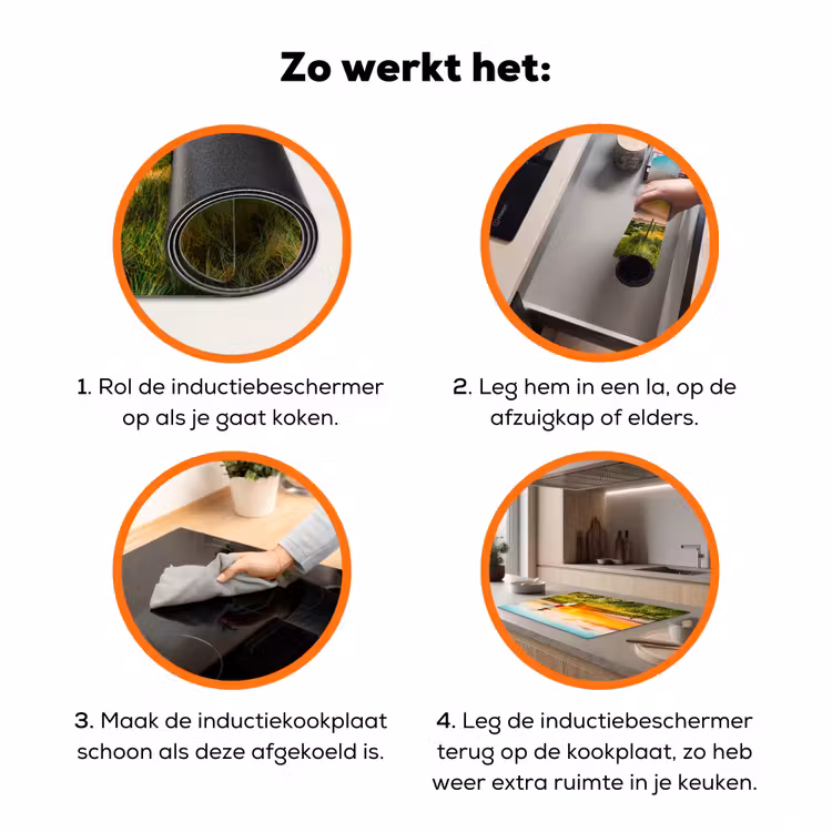 Vuurtoren - Natuur - Zon - Landschap - Gras - Strand - Zee Inductie beschermer vinyl 3mm klein -zzzzzzz-td-werking