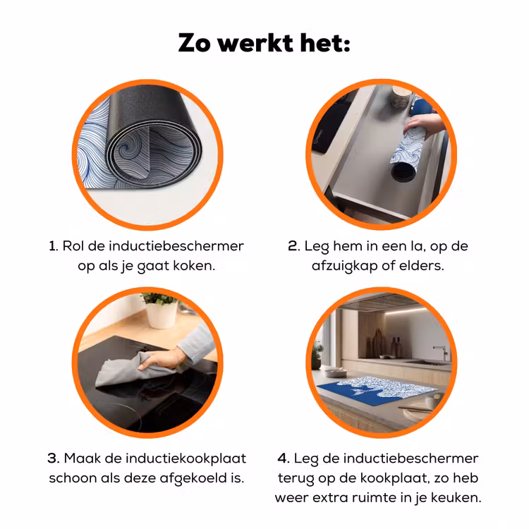 Walvis - Staart - Golven - Lijntekening - Blauw Inductie beschermer vinyl 3mm klein -zzzzzzz-td-werking