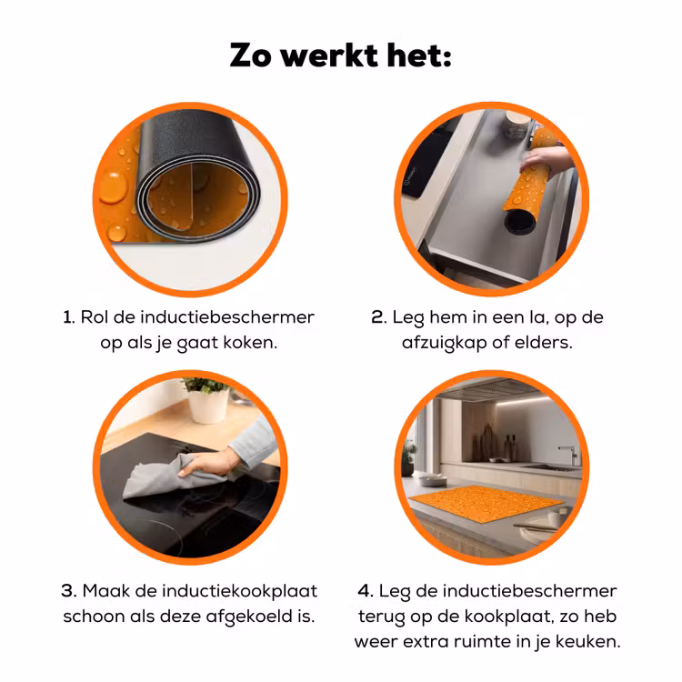 Water - Druppels - Oranje Inductie beschermer vinyl 3mm klein -zzzzzzz-td-werking