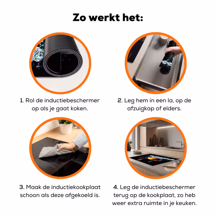 Water - Fruit - Sinaasappel - Aardbei - Kers - Zwart Inductie beschermer vinyl 3mm klein -zzzzzzz-td-werking