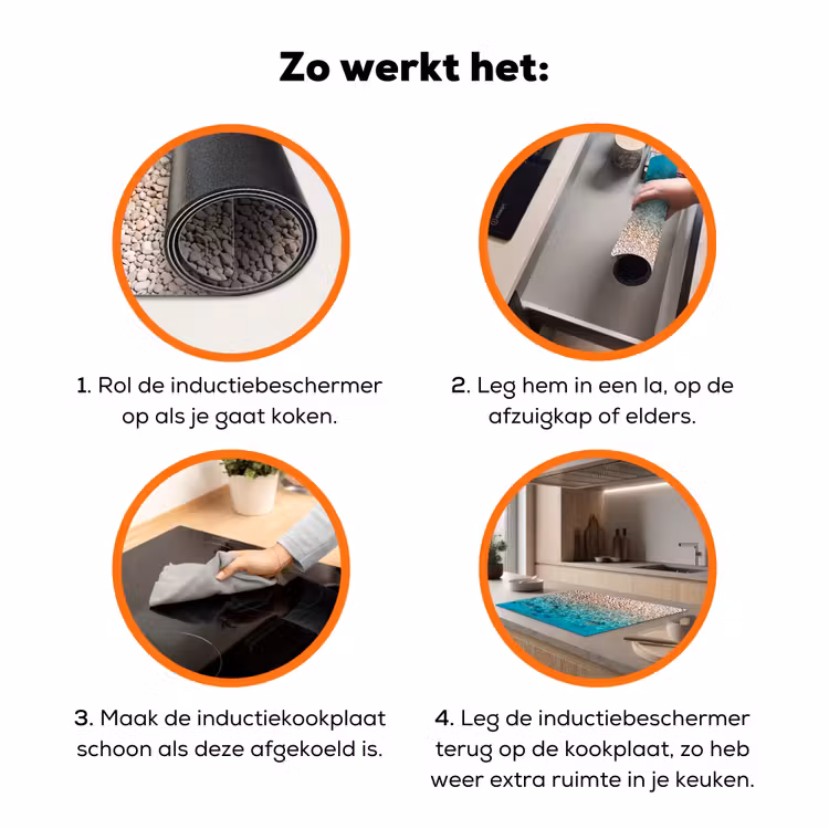 Water - Kiezels - Natuur - Levendig - Turkoois Inductie beschermer vinyl 3mm klein -zzzzzzz-td-werking