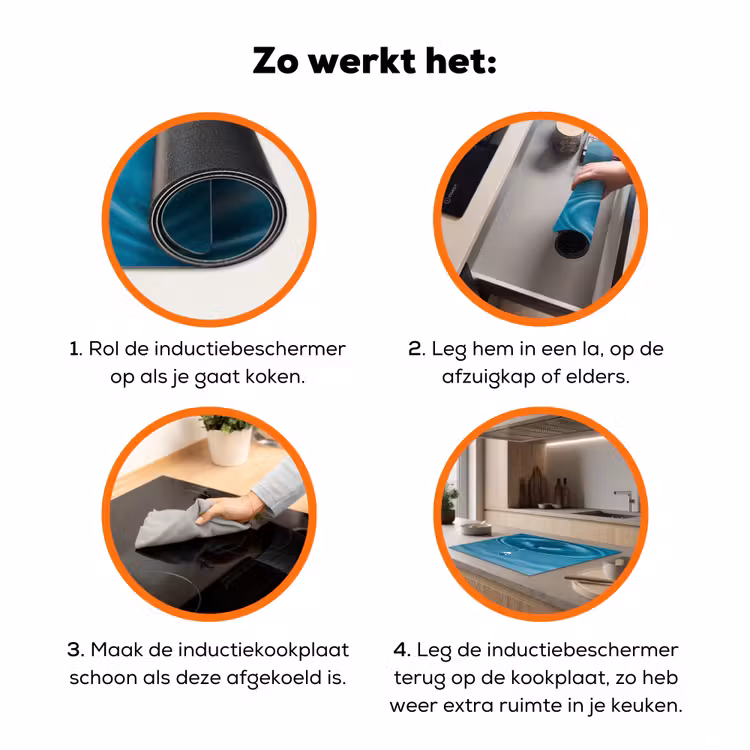 Waterdruppel - Water - Oppervlakte Inductie beschermer vinyl 3mm klein -zzzzzzz-td-werking