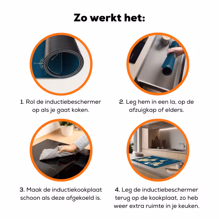 Wereldkaart - Donkerblauw - Beige Inductie beschermer vinyl 3mm klein -zzzzzzz-td-werking