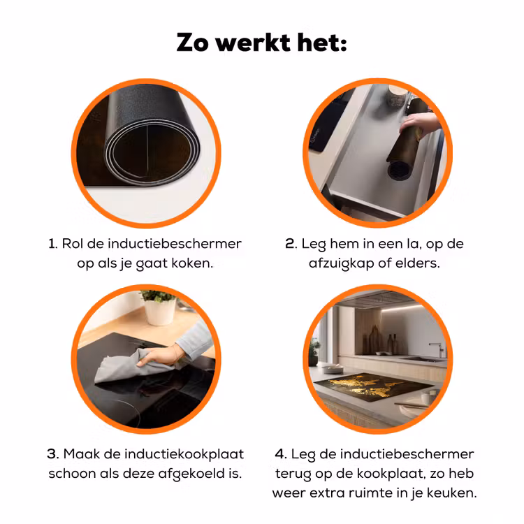 Wereldkaart - Goud - Roest Inductie beschermer vinyl 3mm klein -zzzzzzz-td-werking