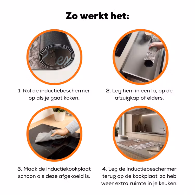 Where to next - Strand - Voetstappen Inductie beschermer vinyl 3mm klein -zzzzzzz-td-werking