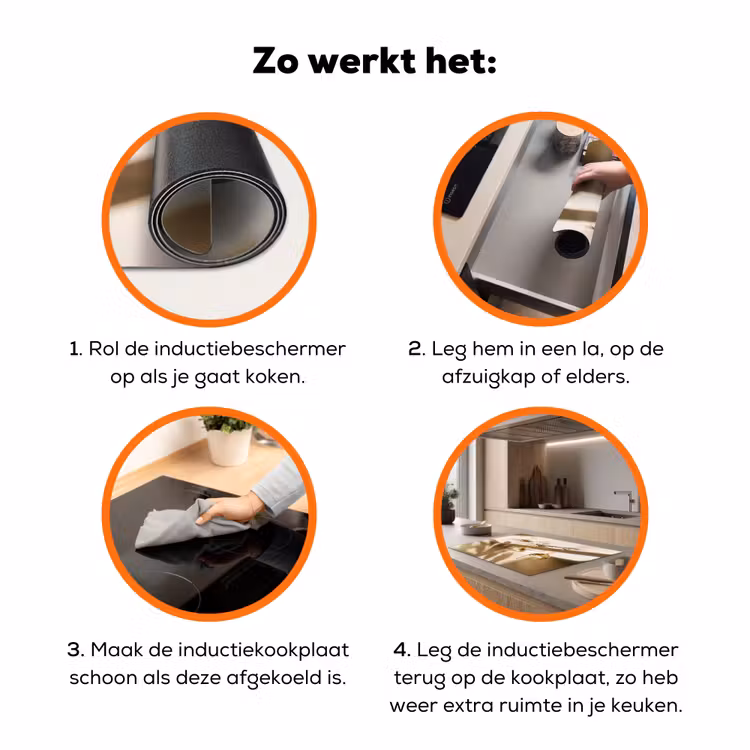 Wijn - Wijnglazen - Wit Inductie beschermer vinyl 3mm klein -zzzzzzz-td-werking