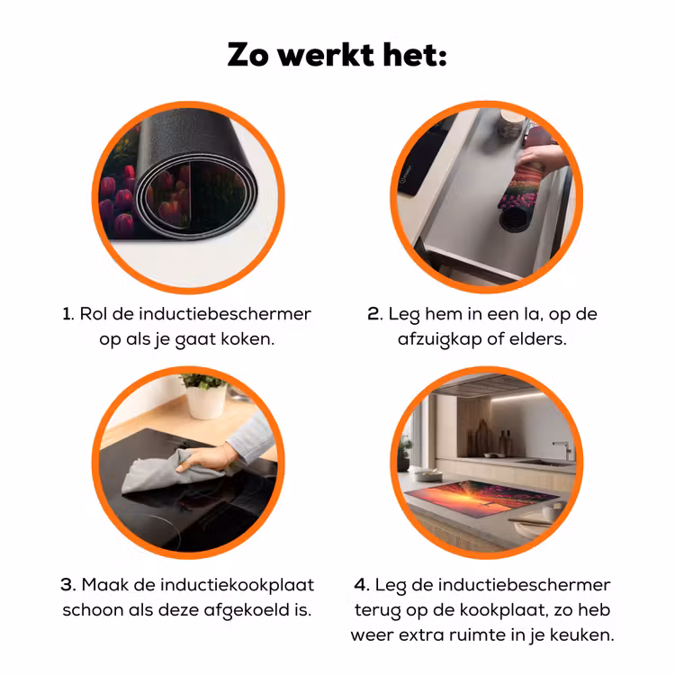 Windmolen - Zonsondergang - Landschap Inductie beschermer vinyl 3mm klein -zzzzzzz-td-werking