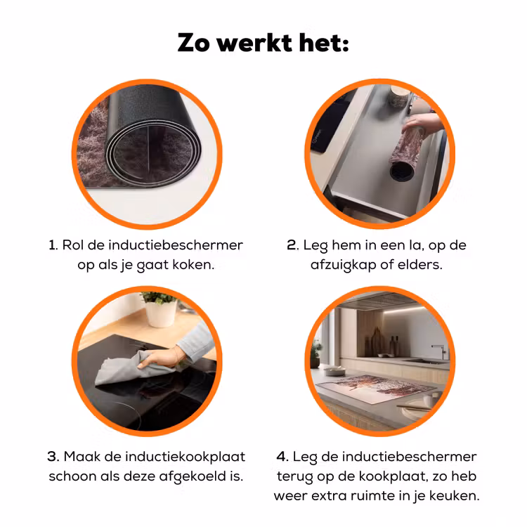 Winterse Glorie Inductie beschermer vinyl 3mm klein -zzzzzzz-td-werking