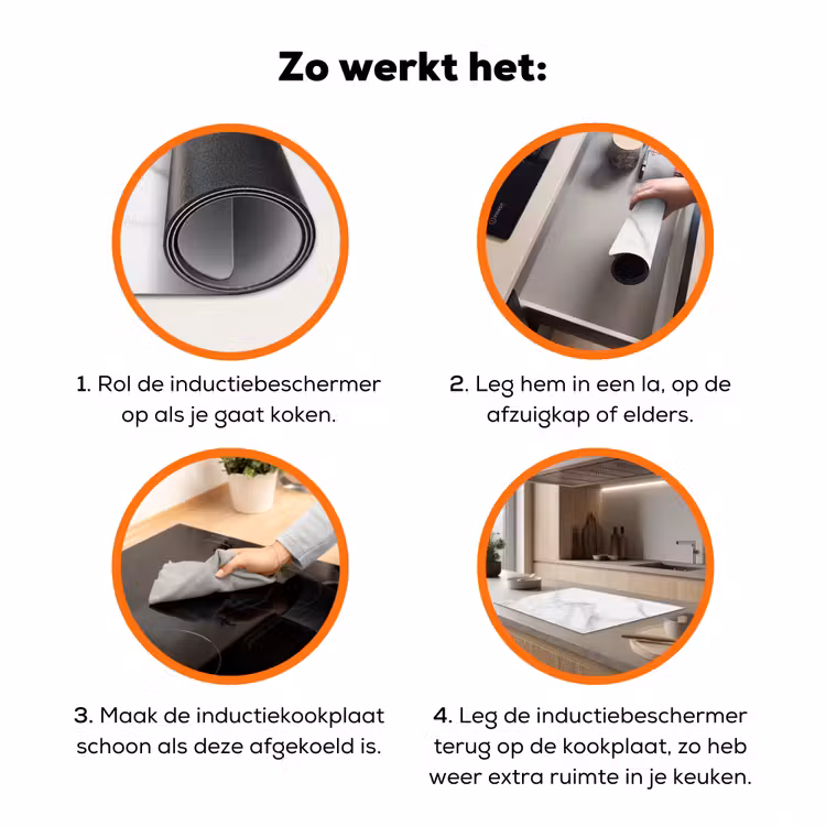 Wit Marmeren Zen Inductie beschermer vinyl 3mm klein -zzzzzzz-td-werking