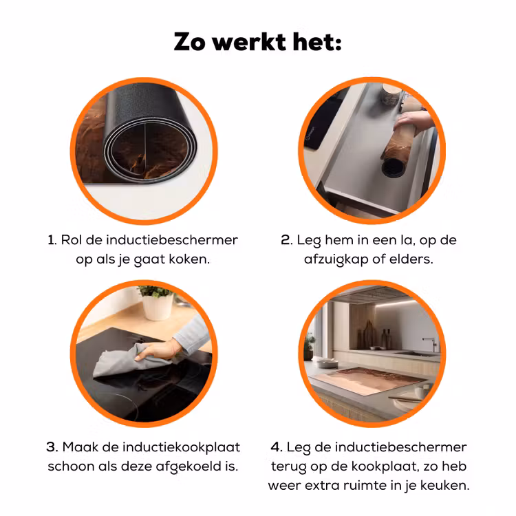 Woestijn - Landschap - Natuur Inductie beschermer vinyl 3mm klein -zzzzzzz-td-werking