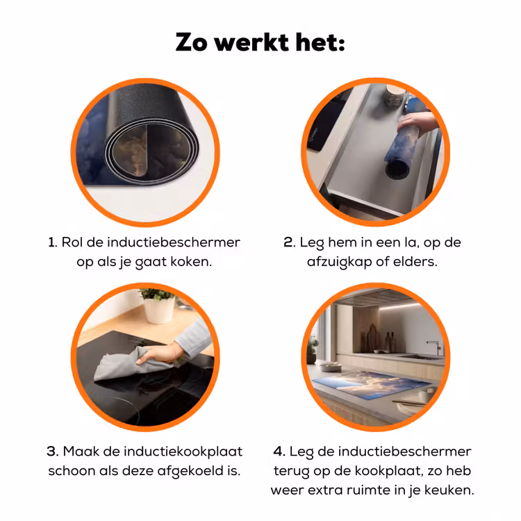 Wolken - Zonnestralen - Natuur - Wit Inductie beschermer vinyl 3mm klein -zzzzzzz-td-werking