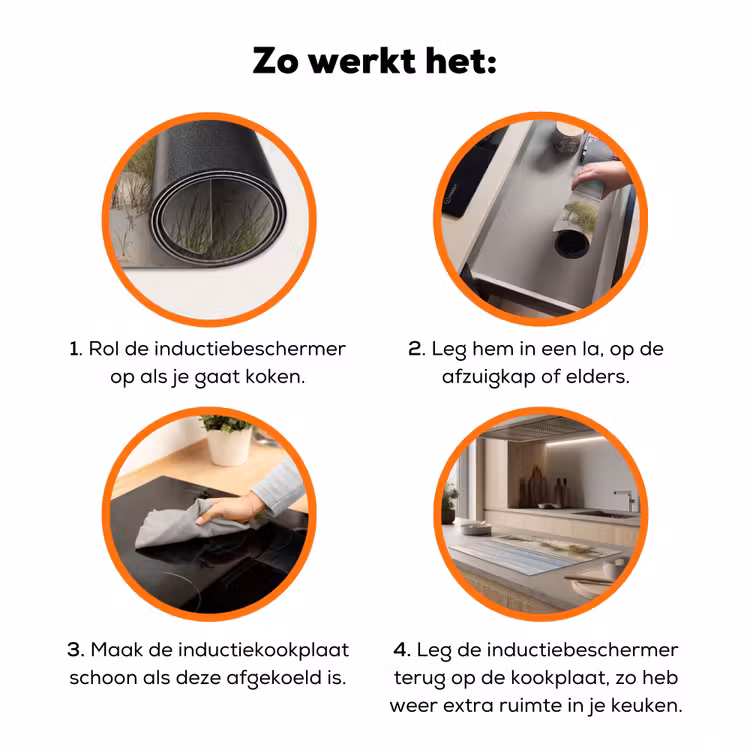 Zandstrand - Bewolkt - Duinen Inductie beschermer vinyl 3mm klein -zzzzzzz-td-werking