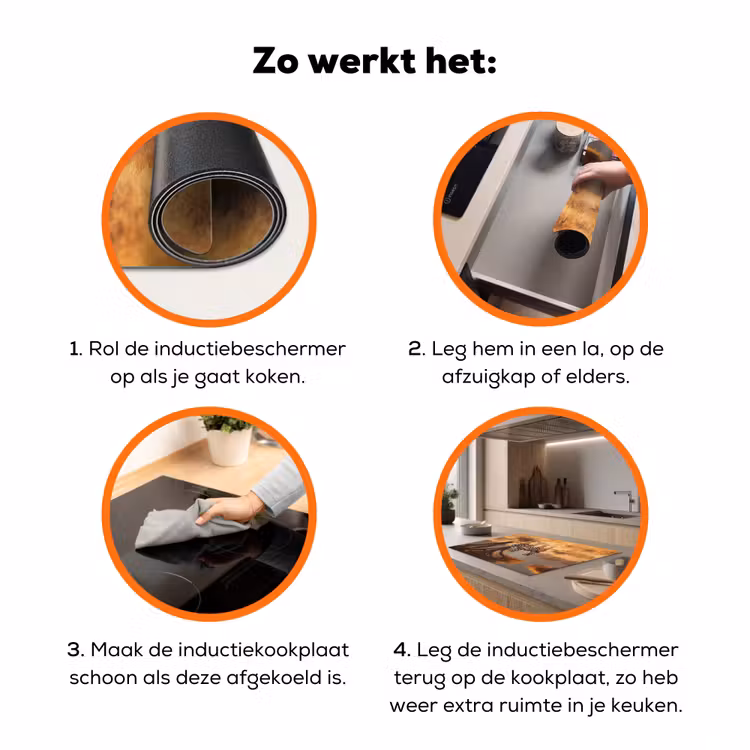 Zebra's - Savannelandschap - Gras Inductie beschermer vinyl 3mm klein -zzzzzzz-td-werking