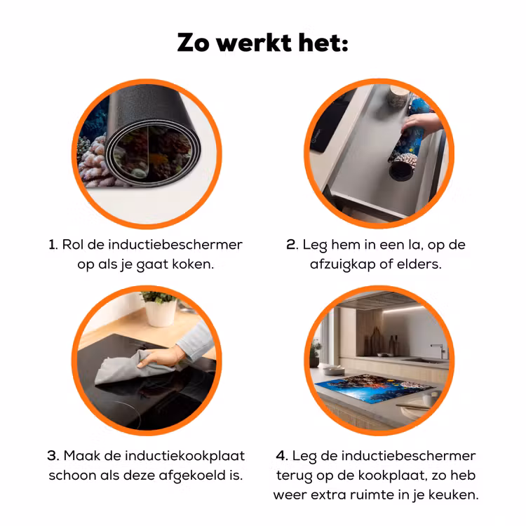 Zee - Koraalrif - Natuur - Levendig - Blauw Inductie beschermer vinyl 3mm klein -zzzzzzz-td-werking
