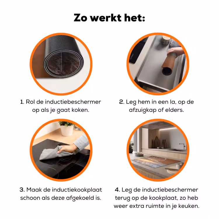 Zee - Kustlijn - Wolken - Landschap - Oranje Inductie beschermer vinyl 3mm klein -zzzzzzz-td-werking