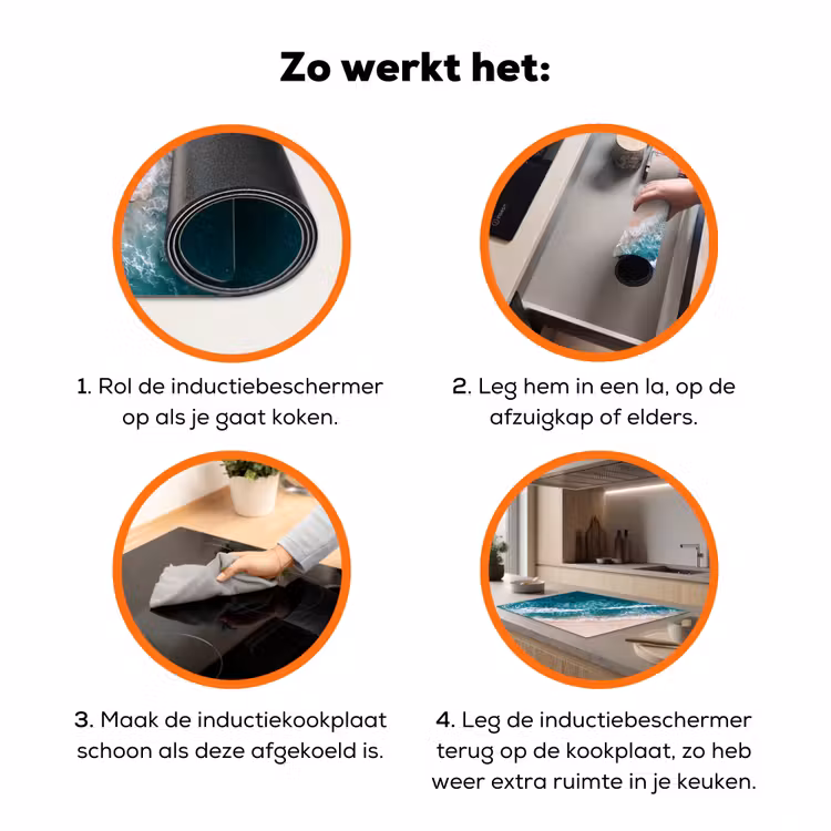 Zee - Strand - Golven - Natuur - Blauw Inductie beschermer vinyl 3mm klein -zzzzzzz-td-werking