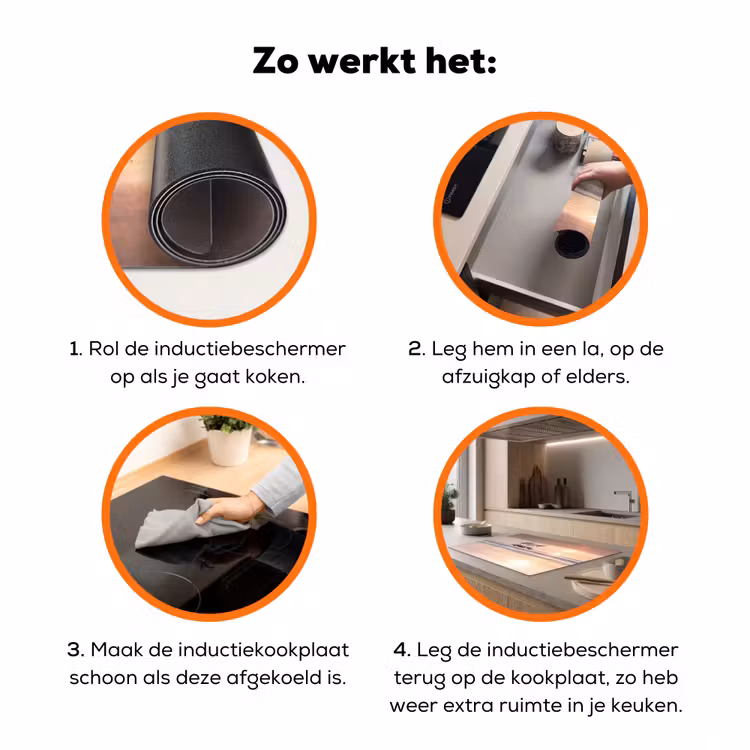 Zee - Vogels - Strand Inductie beschermer vinyl 3mm klein -zzzzzzz-td-werking
