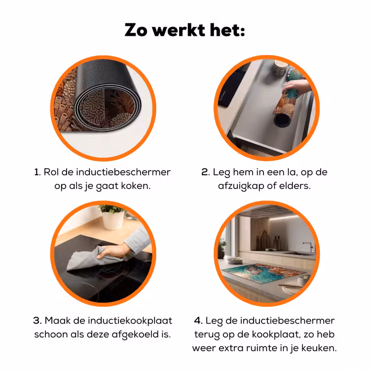 Zeehond - Mozaïek - Onderwater - Dieren - Blauw Inductie beschermer vinyl 3mm klein -zzzzzzz-td-werking