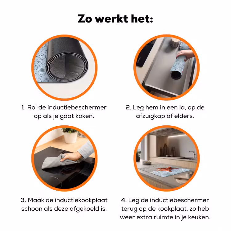 Zeester - Strand - Zee Inductie beschermer vinyl 3mm klein -zzzzzzz-td-werking
