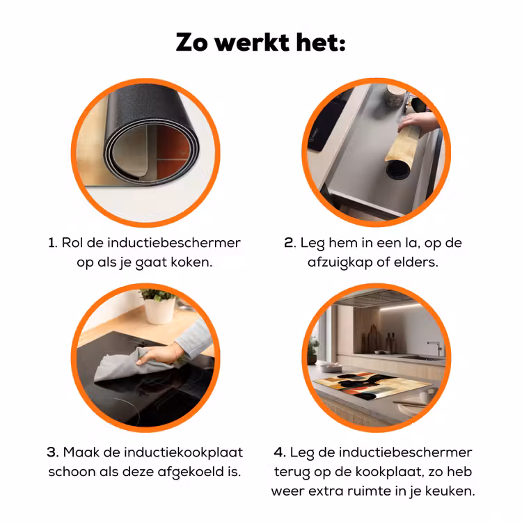 Zijaanzicht - Vrouw - Vormen Inductie beschermer vinyl 3mm klein -zzzzzzz-td-werking