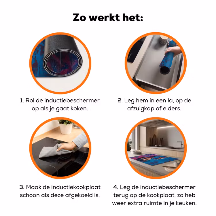 Zingende man - Glitterjas - Microfoon Inductie beschermer vinyl 3mm klein -zzzzzzz-td-werking