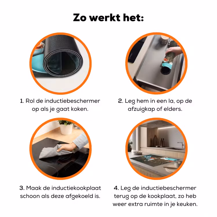 Zomerse Zoetheid in de Keuken Inductie beschermer vinyl 3mm klein -zzzzzzz-td-werking